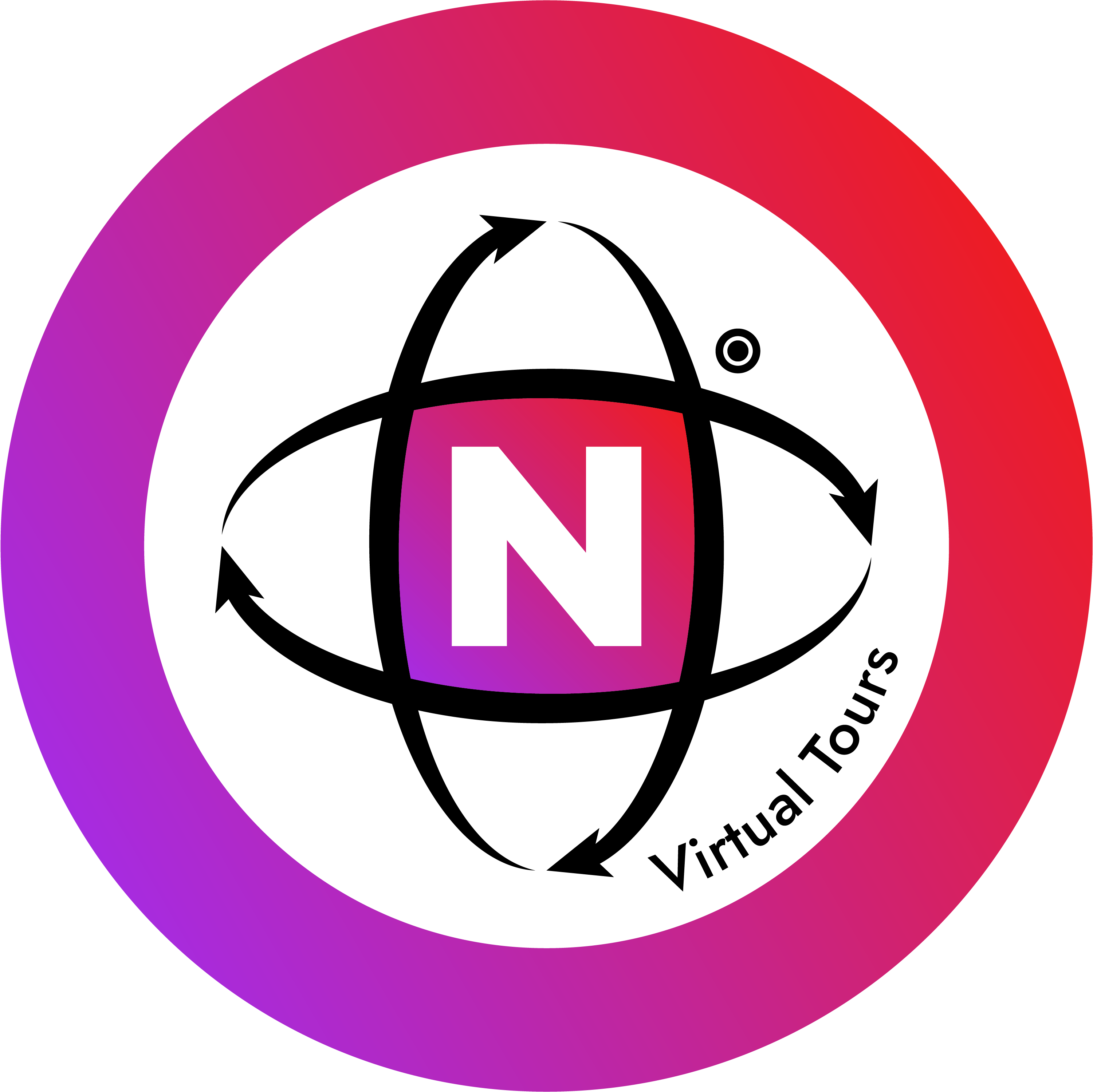 Nebra Sky Visites Virtuelles 360